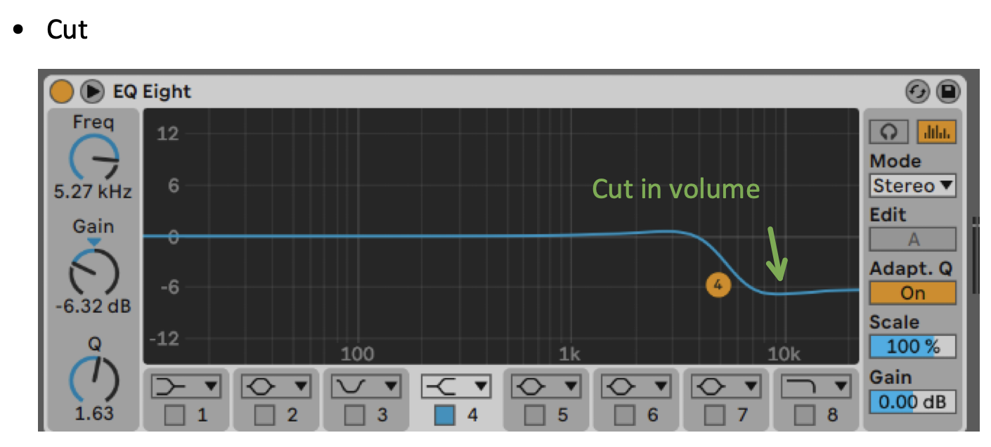 cutting high shelf.png