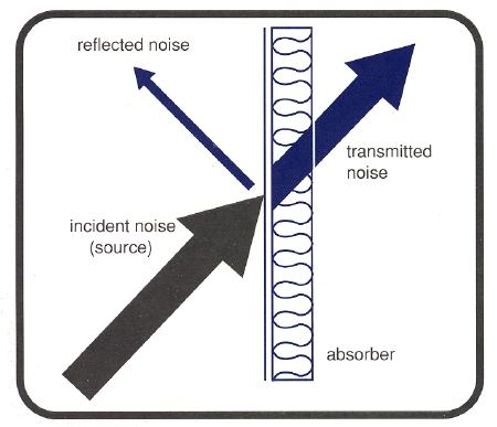 11. Audio Effects/Reverb/_attachments/image-2.png