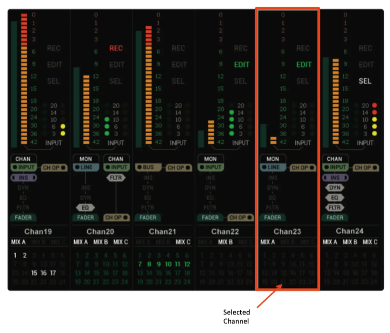 SSL Duality - Channel is Selected.webp